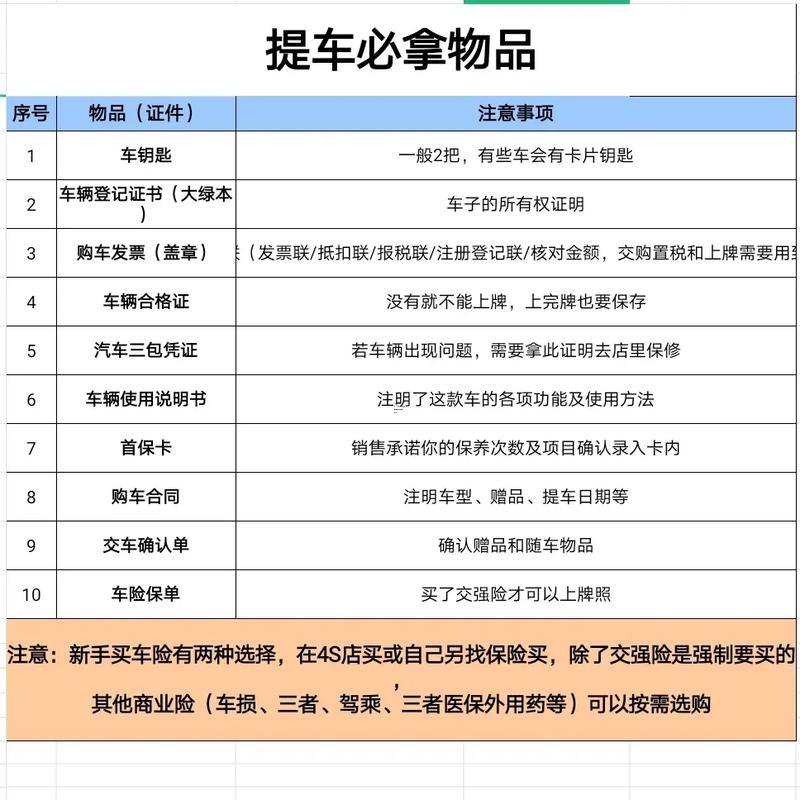 2025年10月提車吉日推薦