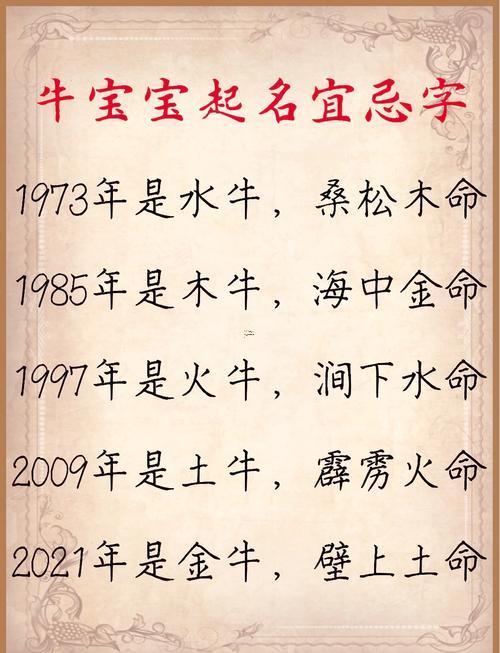 霆字五行屬啥
