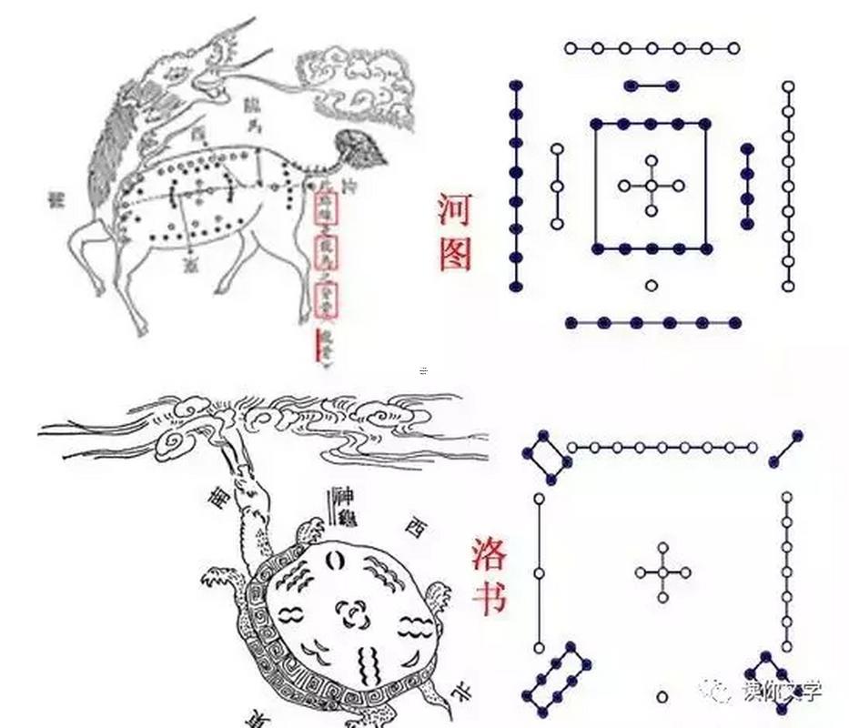 個(gè)人風(fēng)水轉(zhuǎn)運(yùn)學(xué)上下冊原野