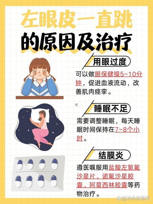 左眼皮一直跳是怎么回事