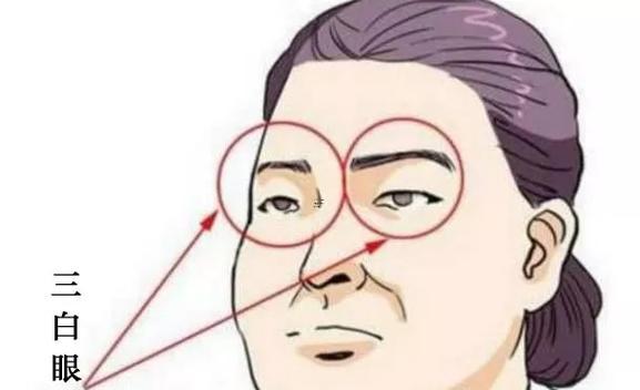 心態(tài)變了面相也變了