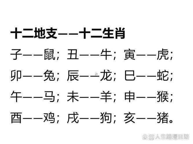 天干地支紀(jì)年