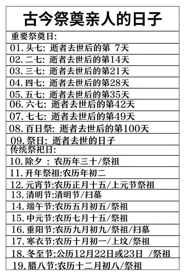 25年12月掃墓吉日查詢