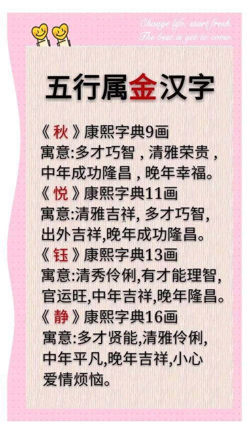 汝字五行屬啥