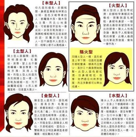 木型女人面相