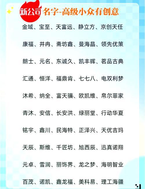 公司企業(yè)取名字