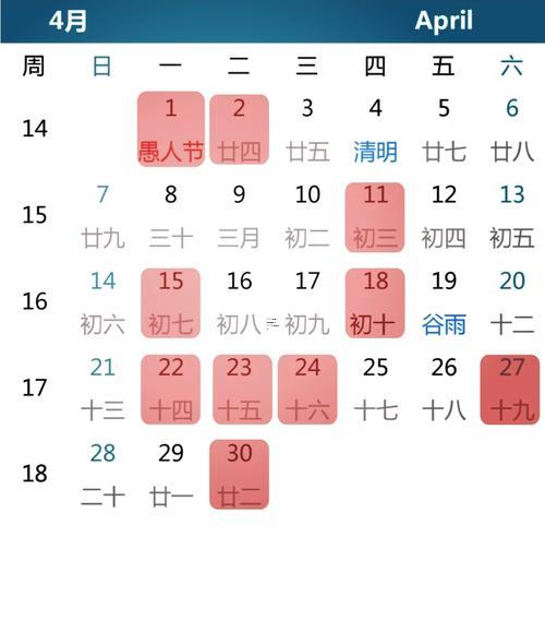 4月份適合剖腹產(chǎn)的良辰吉日