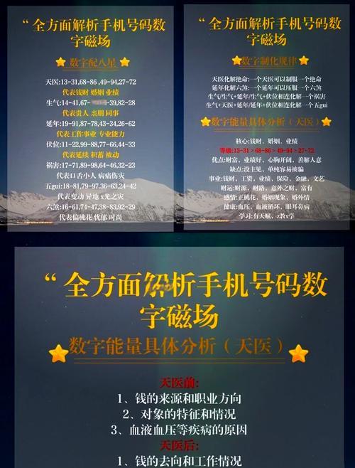 手機(jī)號(hào)碼預(yù)測(cè)