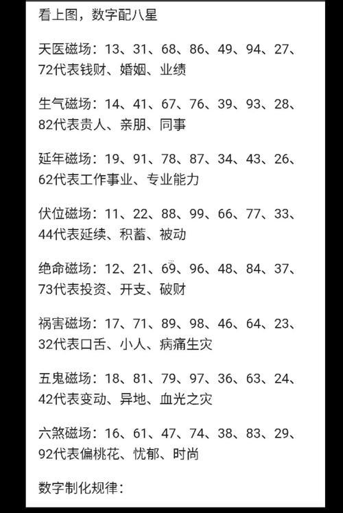 電話吉兇
