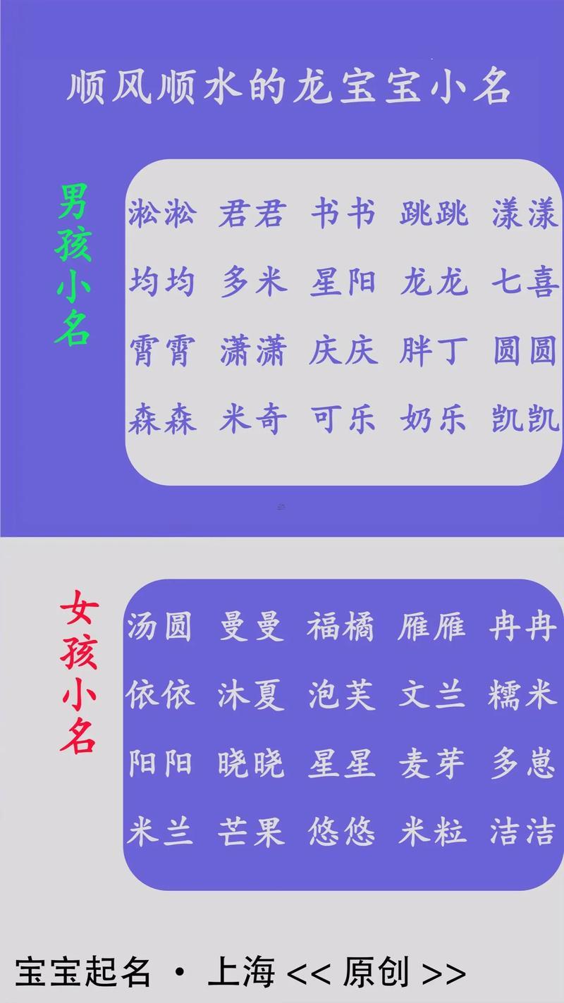 女孩小名大全2013