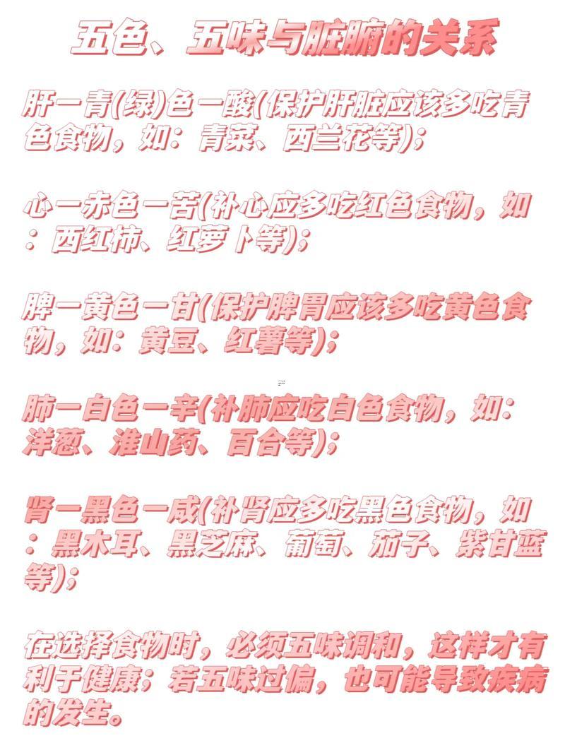 五行對應的五臟