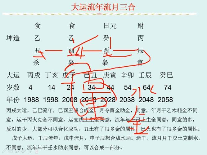 大運流年怎么看