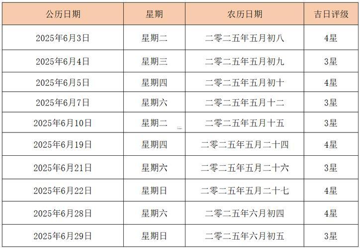 2026年5月份黃歷結(jié)婚吉日
