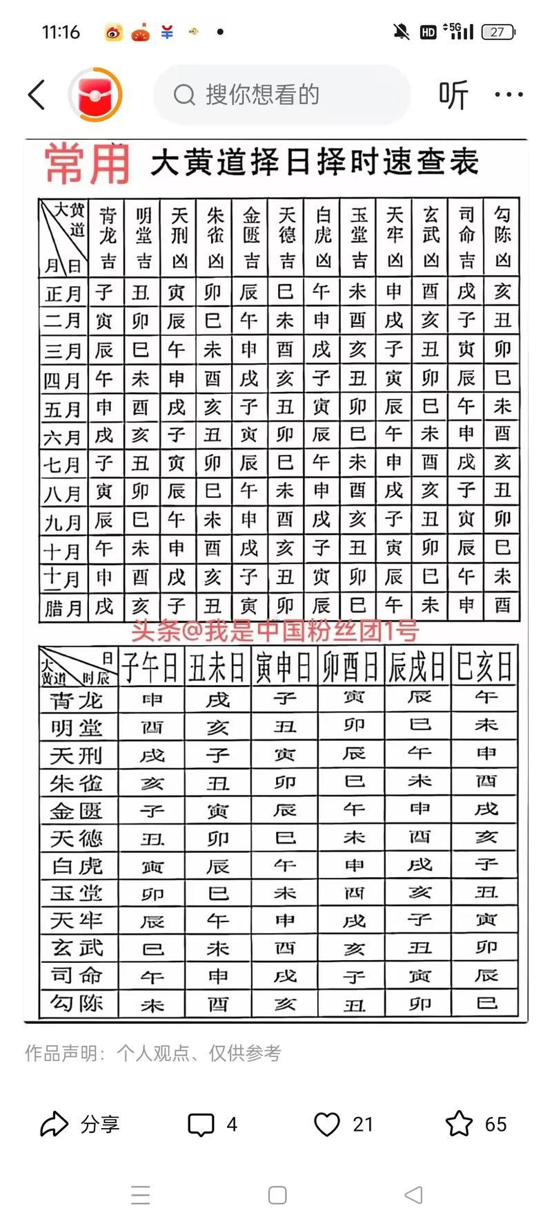 2025年農(nóng)歷10月出門吉日