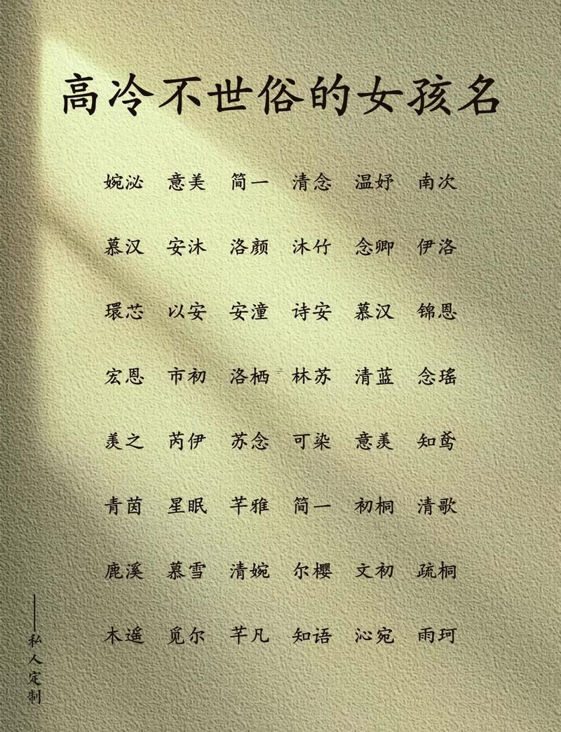 好聽的女孩名字