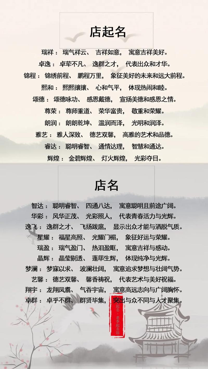 店鋪名稱