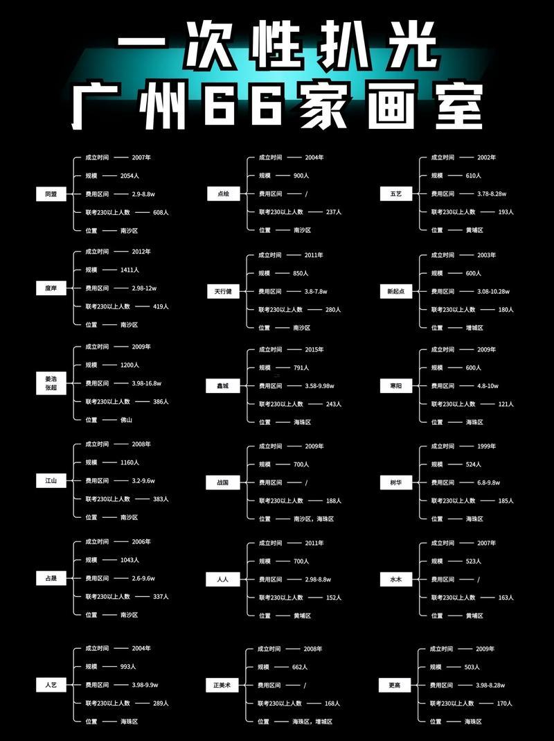 黑白畫室