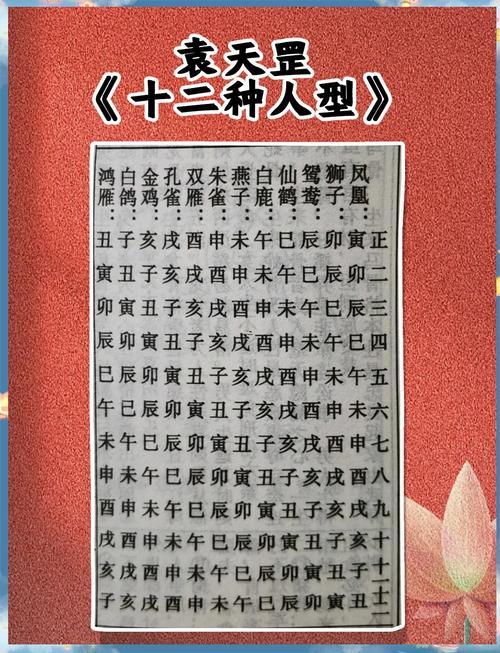 天罡時占卜口訣