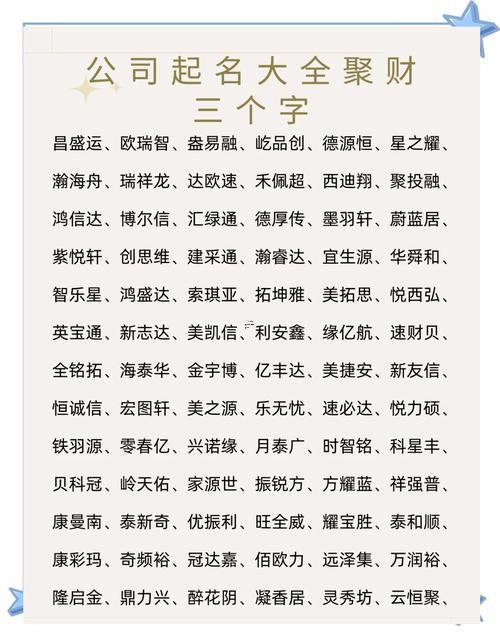 好聽的團(tuán)隊名字