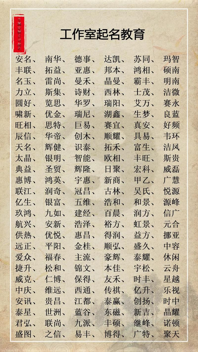 吉祥有寓意的設(shè)計工作室名字