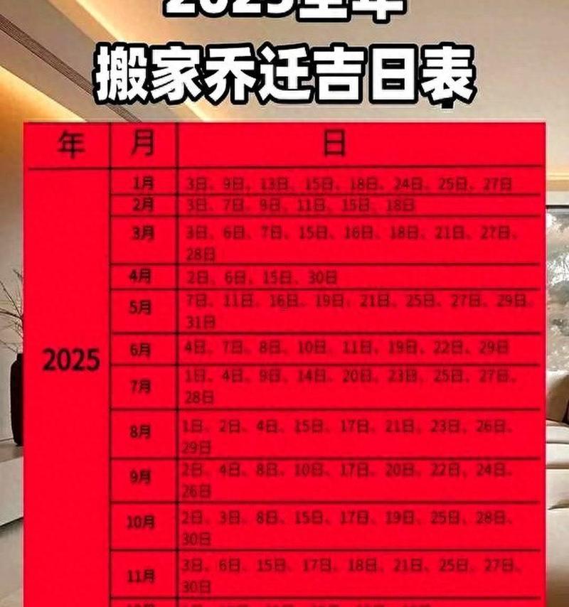 2025年10月黃道吉日查詢
