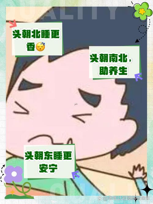 睡覺頭朝向