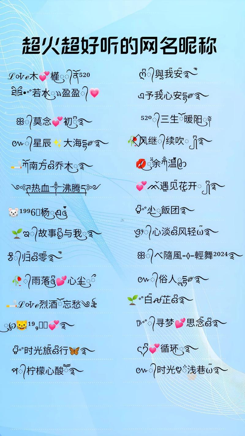 網(wǎng)名大全2013最新版