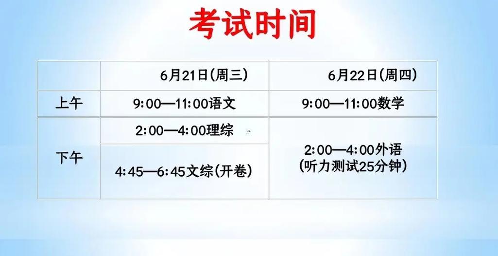 做了個夢