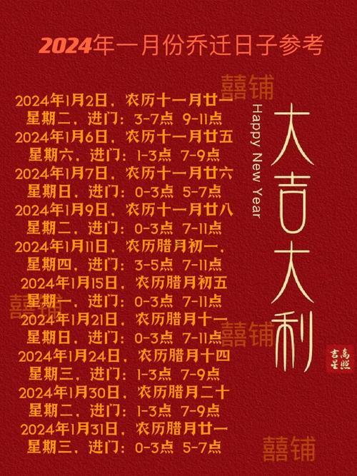 農(nóng)歷十月份搬店良辰吉日