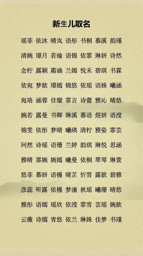 男寶寶取名字