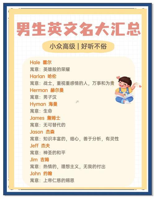 男孩的英文名字