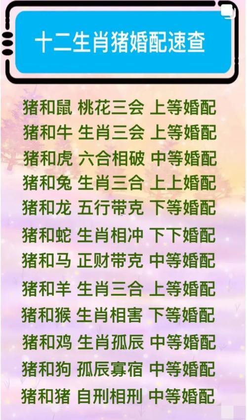 屬豬的性格