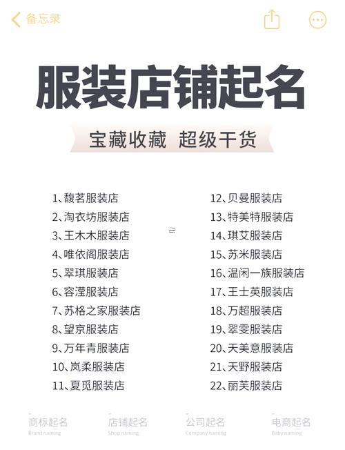 服裝店名字大氣獨一無二