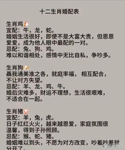2025年12月結(jié)婚吉日推薦