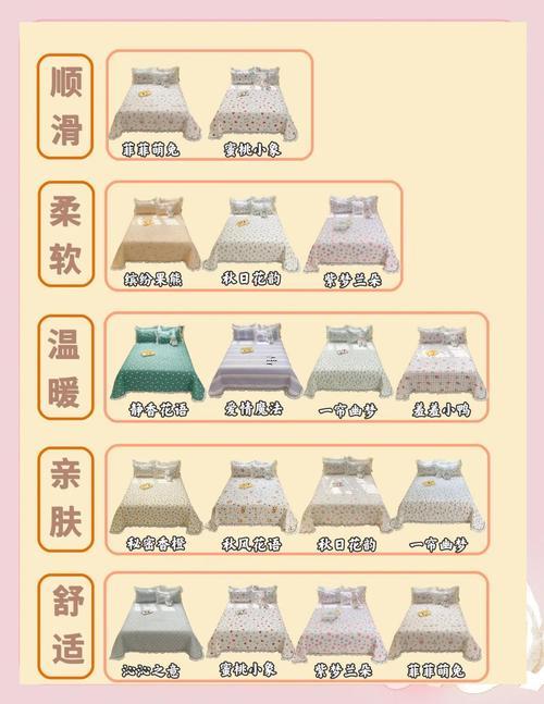 五月做被子吉日有哪些