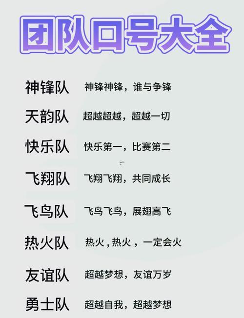 有創(chuàng)意的團(tuán)隊(duì)名字
