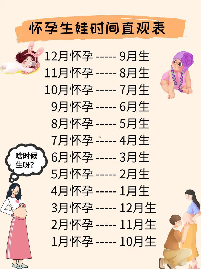 26年11月生寶寶的吉日有哪些