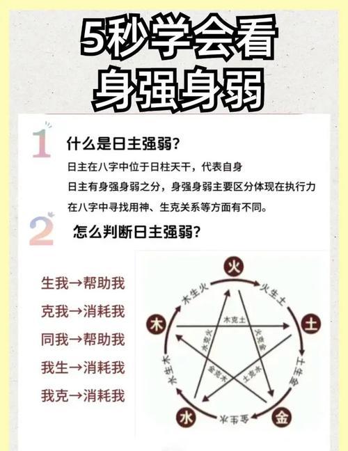 喜用五行
