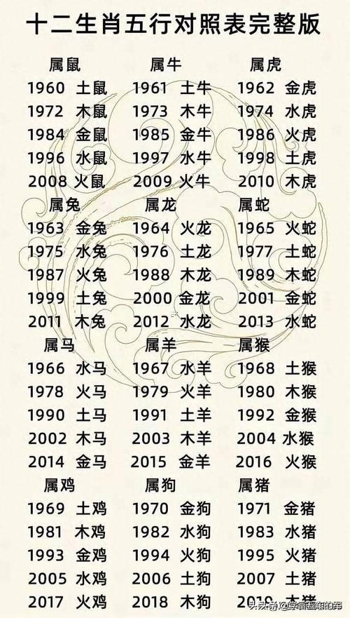 12畫(huà)五行屬金