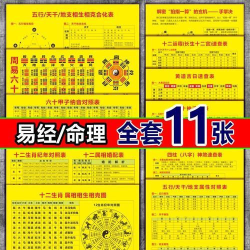 易經(jīng)八字算命婚姻免費(fèi)測試