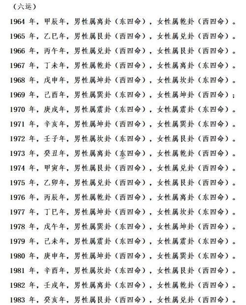 2025年九月火葬吉日