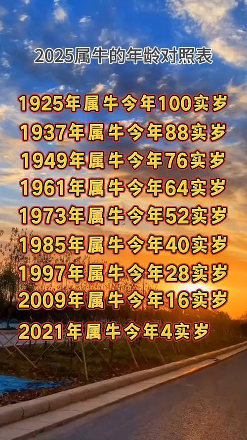 2025年屬牛人學(xué)業(yè)運(yùn)程