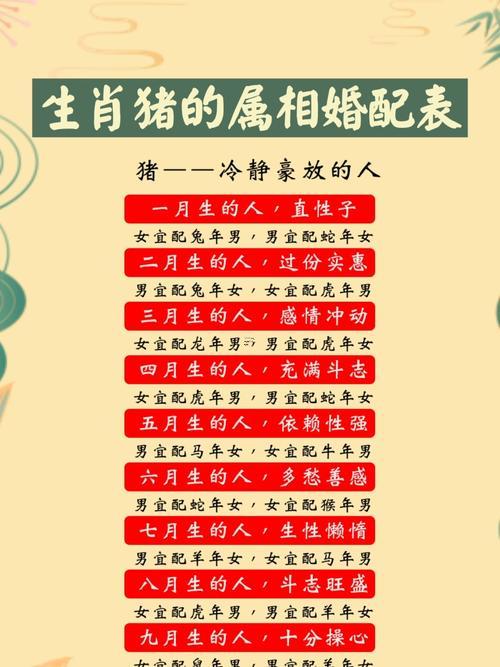 女屬豬的最佳婚配