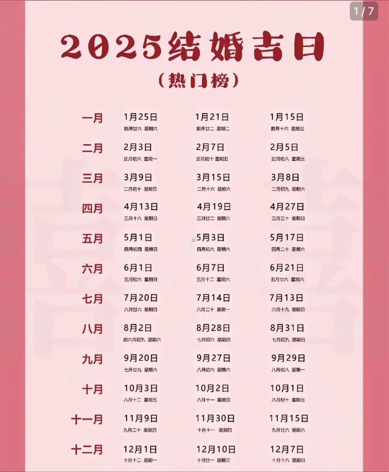 2025年10月訂婚吉日推薦