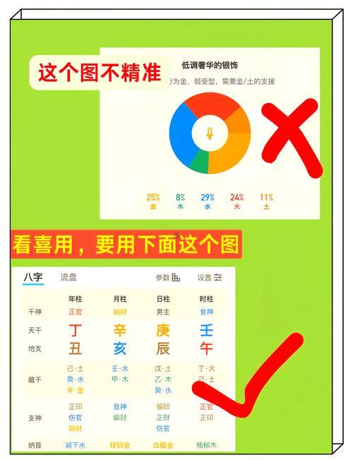 寶寶生辰八字五行查詢免費(fèi)