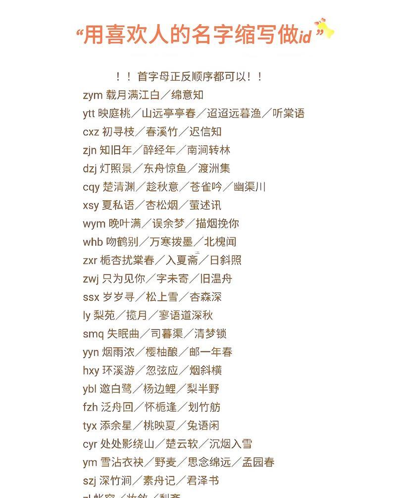 網(wǎng)名名字