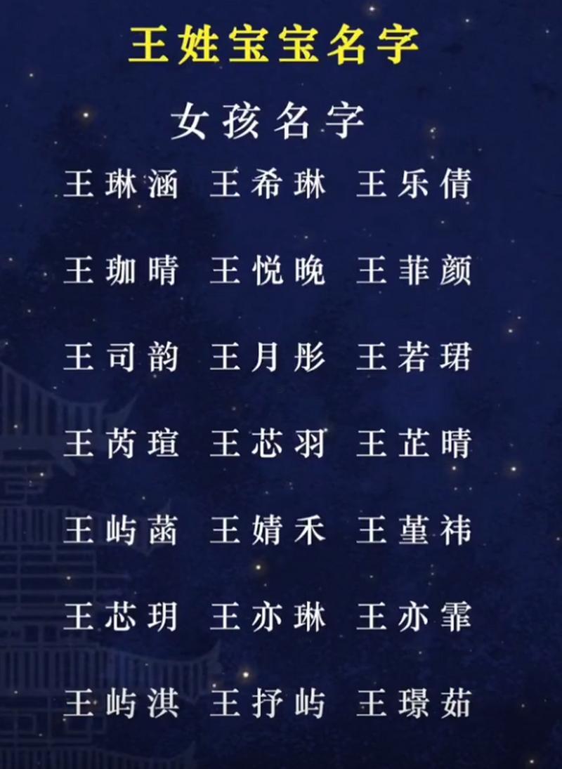 王姓女孩名字大全