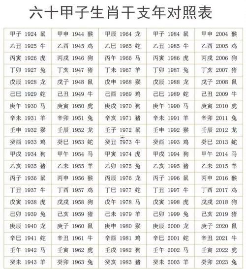 2026年2月整手足甲吉日