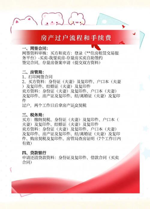 房屋過戶吉日查詢