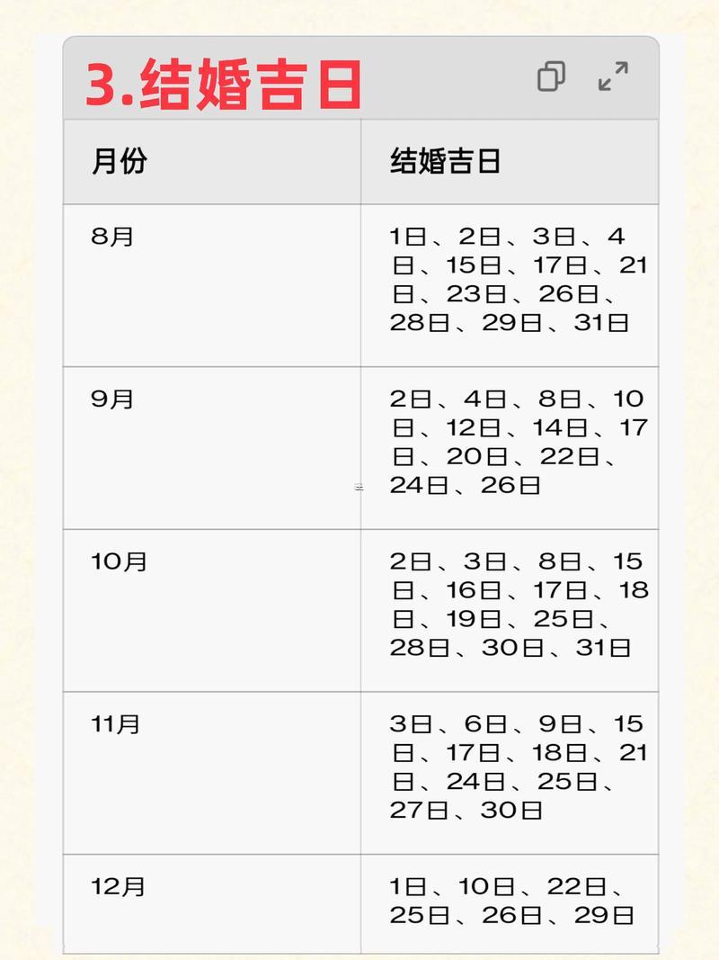 2025年10月領(lǐng)證好日子